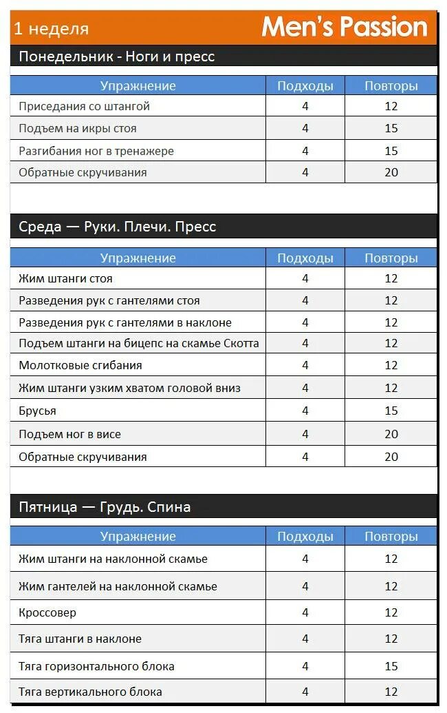 Тренировка на 3 дня