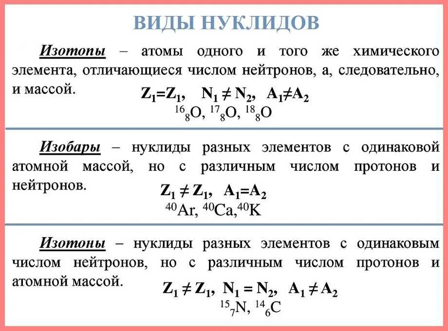 В ядрах атомов одинаковое число