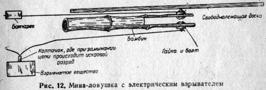 Самодельная мина. Мины ловушки. Самодельные мины ловушки. Советские мины ловушки. Растяжка мина ЛОВУШКА.