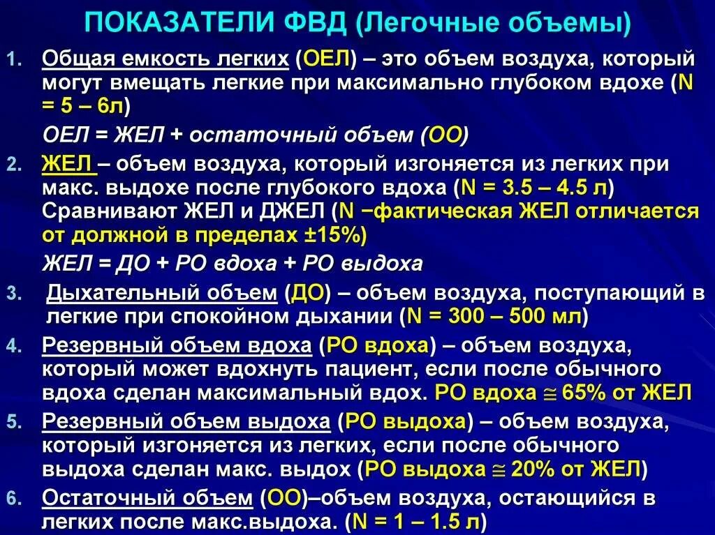 Оценка состояния легких. Показатели внешнего дыхания легочные объемы. Исследование функции внешнего дыхания показатели. Функция внешнего дыхания расшифровка. Показатели внешнего дыхания: легочные объемы и емкости..