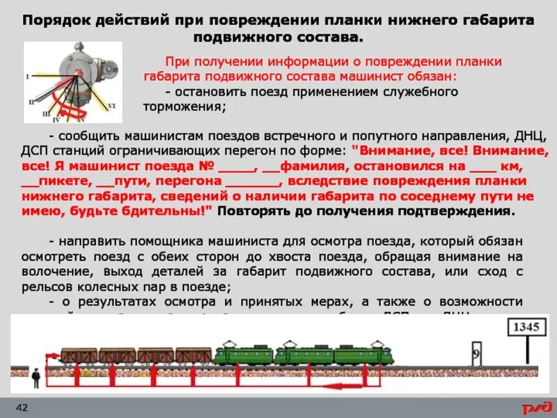 Кто обязан проводить осмотр дистанции пути. Планка Нижнего габарита на ж/д действия машиниста. Порядок действий при повреждении планки Нижнего габарита. Порядок действий при железнодорожных. Действия при закреплении подвижного состава.