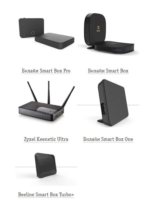 Smartbox ii