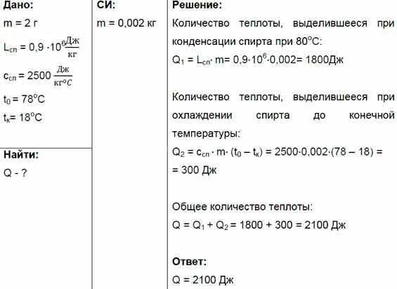 Какое количество теплоты выделится при охлаждении. Какое количество теплоты. количество теплоты выделяющееся при охлаждении. какое количество теплоты выделится при конденсации. какое количество еплоты выделиться.