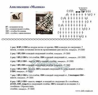 Схемы вязания крючком кошки