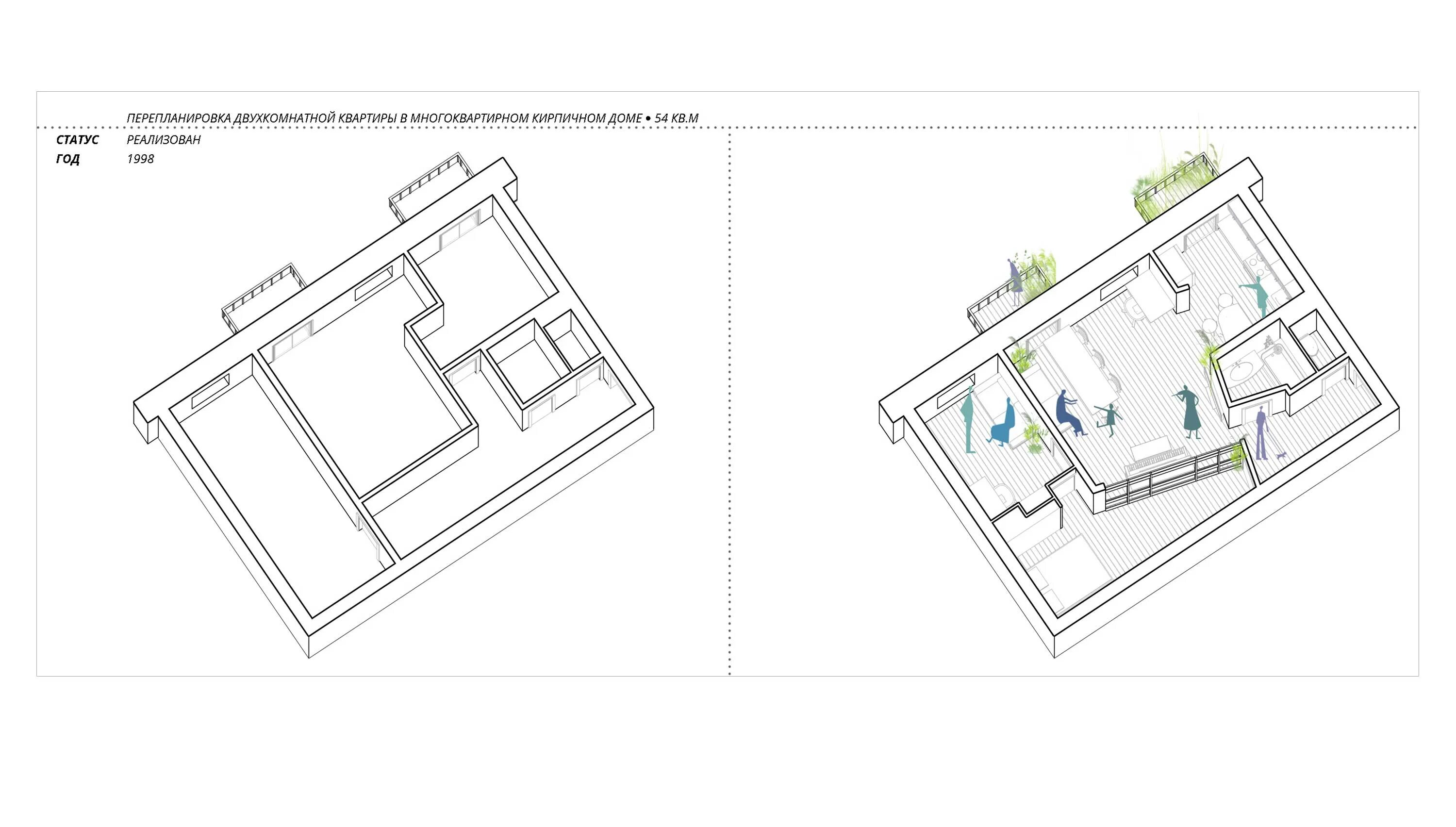 Перепланировка в хрущевке. Перепланировка в кирпичном доме. Перепланировка в кирпичном доме. Перепланировка трехкомнатной хрущевки. Кв.