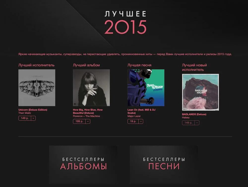 Самые популярные песни 24. Песни 2015. Популярные песни 2015. Лучшие альбомы 2015. Песня 2015 года популярные.