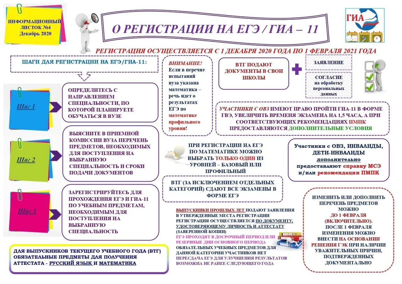 Гиа 11 сочинение. Памятка участнику егэ. информационные листки по гиа 2025. информационный листок гиа 2025. информация гиа 2025.