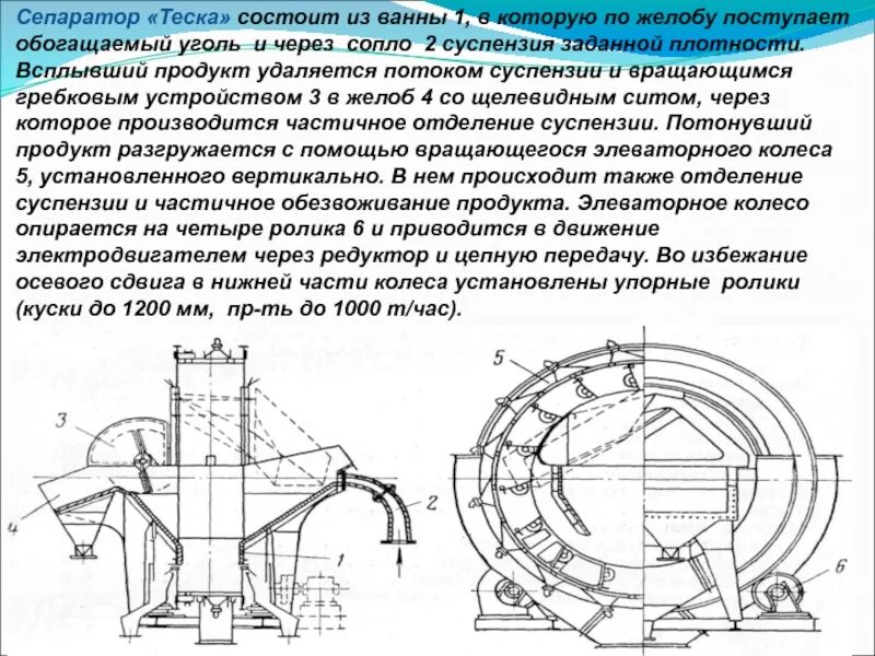 Что такое теска. Колесный тяжелосредный сепаратор. Лабораторный тяжелосредный сепаратор. Тяжелосредная сепарация. Колесный тяжелосредный сепаратор схема.