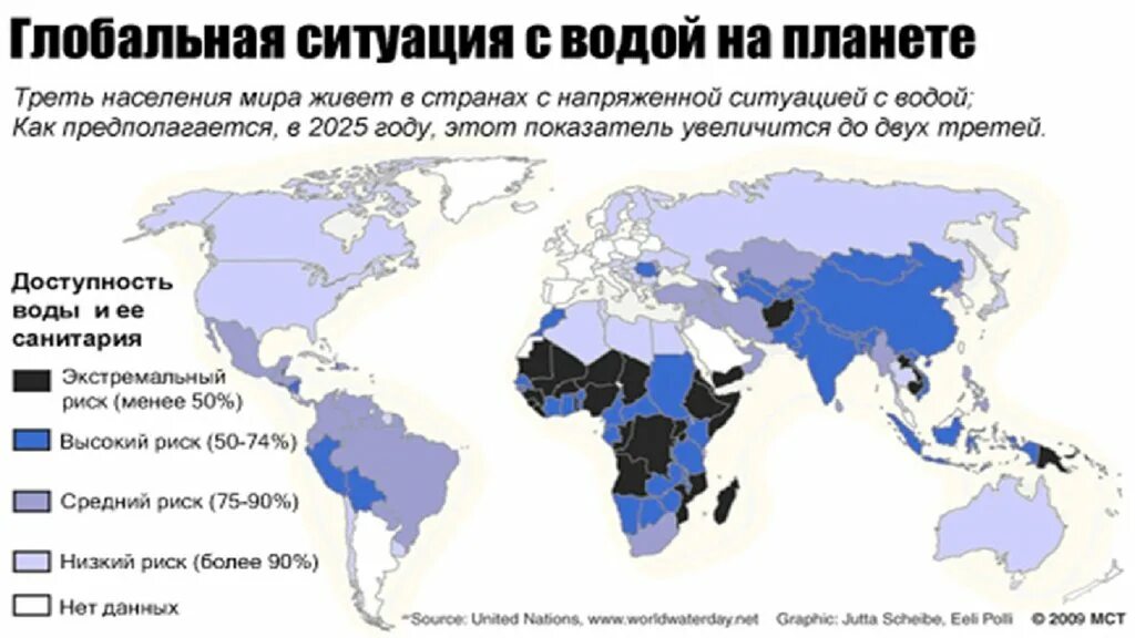 Карта распределения запасов пресной воды. Распределение воды на земле карта. Дефицит водных ресурсов в мире карта. Дефицит воды в мире карта.