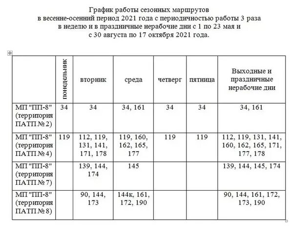 Расписание 155 автобуса омск. Расписание садовых автобусов Омск 2021. График дачных автобусов Омск 2021. 112 Автобус Новосибирск. Расписание автобуса 112 Омск.