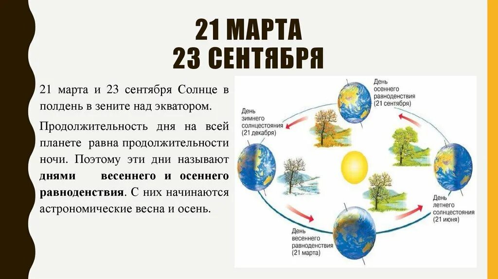 Схема орбитального движения земли 5 класс. Движение земли схема 5 класс. Продолжительность дня и ночи в северном полушарии