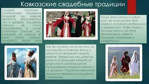 Культура народов окружающий мир 3 класс