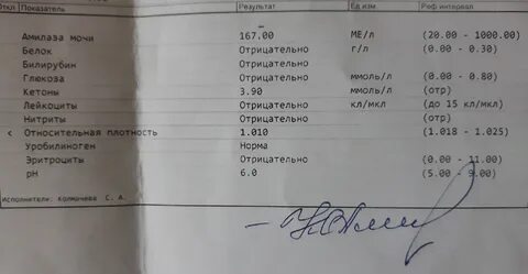 Цирроз какие анализы сдавать