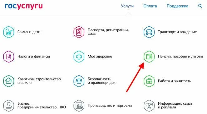 Как перевести пенсию в сбербанк. Перевести пенсию на карту через госуслуги. Выплаты госуслуг на карту. Перевести пенсию на карту Сбербанка через госуслуги. Перевести пособия на карту мир через госуслуги.