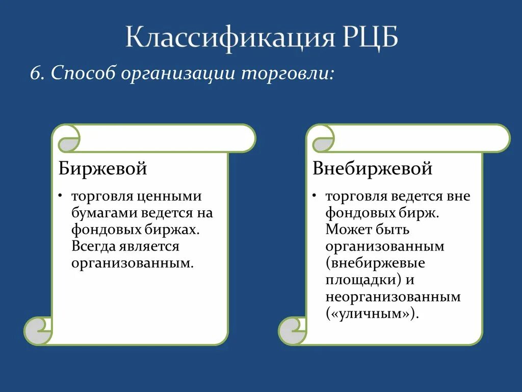 Способ организации торговли. Классификация рынка ценных бумаг. Механизм организации биржевой торговли ценными бумагами.. Классификация РЦБ. Классификация рынка ценных бумаг по способу торговли.