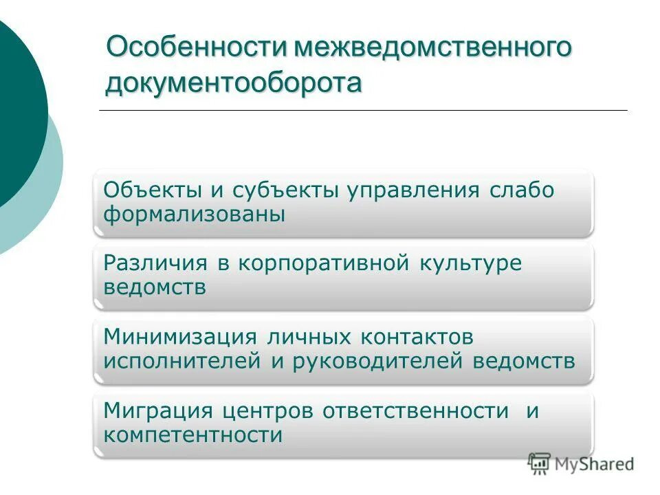 Заинтересованные ведомства