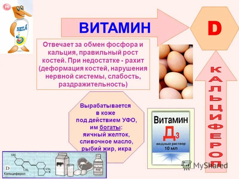 Витамины презентация. Кальций фосфор витамин д. Какой витамин отвечает за кости. Витамин регулирующий обмен кальция и фосфора. Витамины для роста костей.