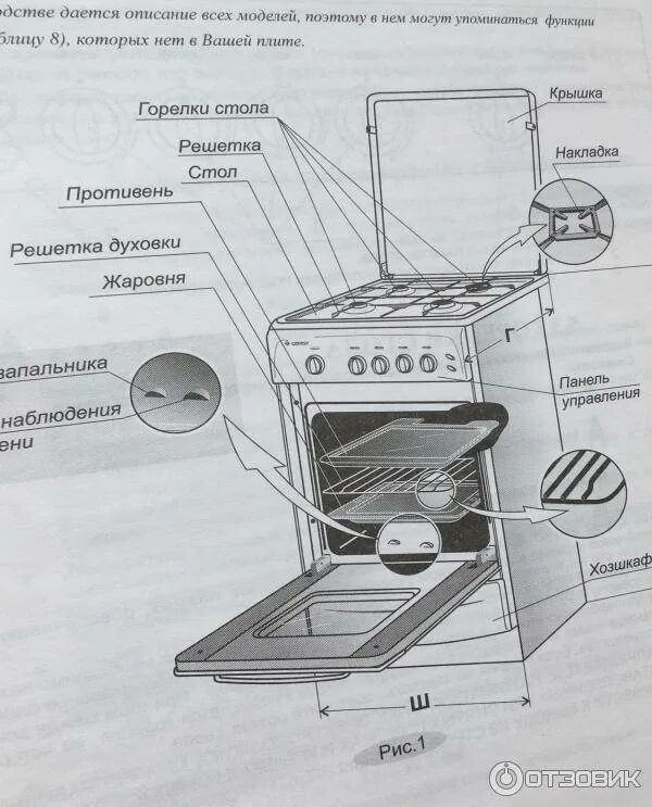 Размер газовой плиты на 4 конфорки гефест. Габариты газовой плиты гефест. Высота плиты гефест. Плита гефест gs3206. Высота плиты гефест.