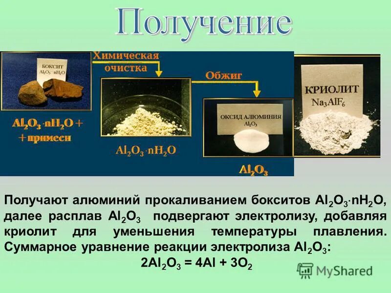 Получение алюминия из оксида алюминия. Оксид алюминия получение алюминия. Получение алюминия из боксита. Алюминий получают из алюминиевых руд. Формула и характер высшего оксида алюминия