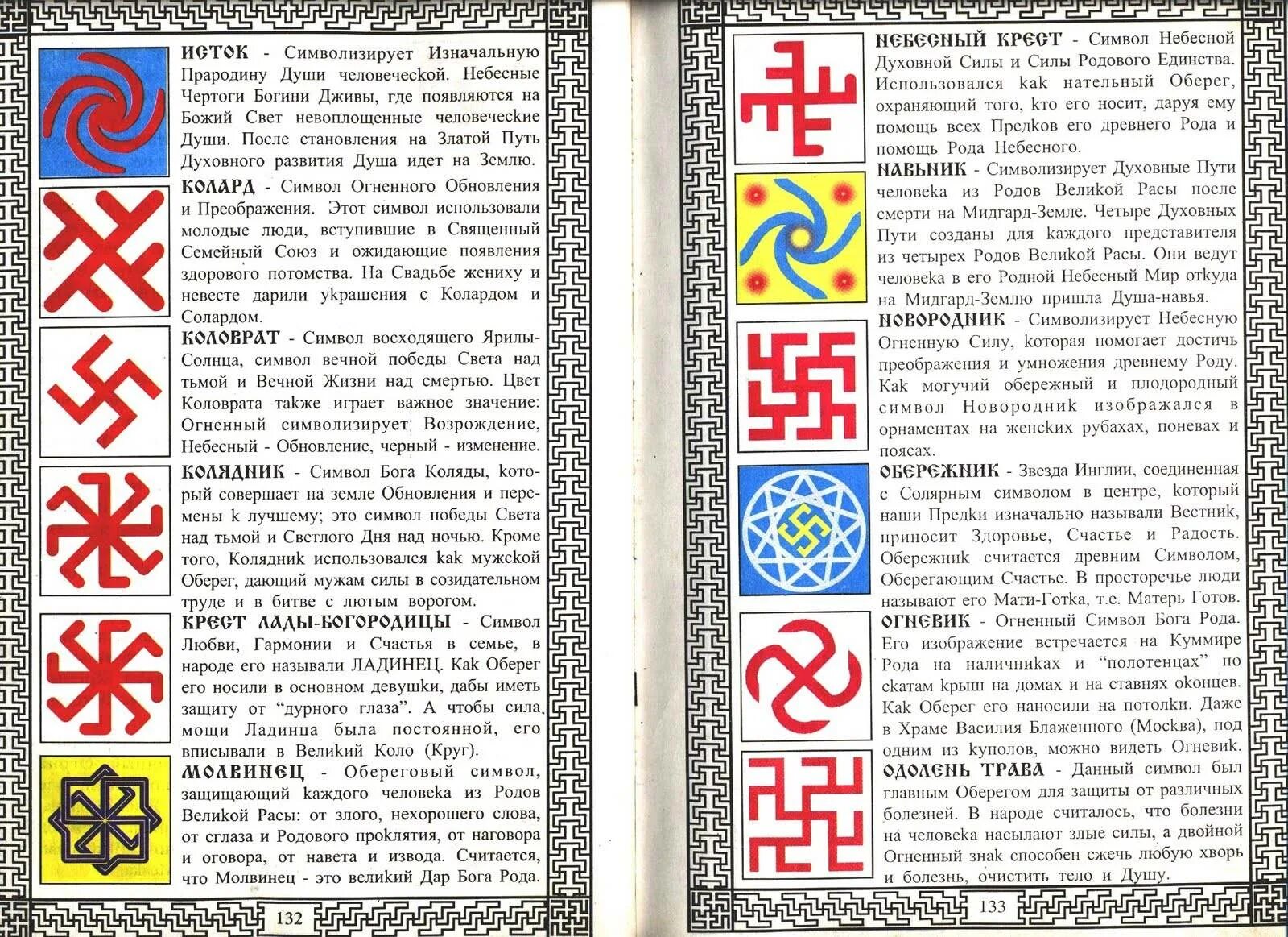 Старославянские символы и обереги и их значение. Солярные символы славян обереги. Древние славянские свастичные символы-обереги. Значение славянских символов оберегов.