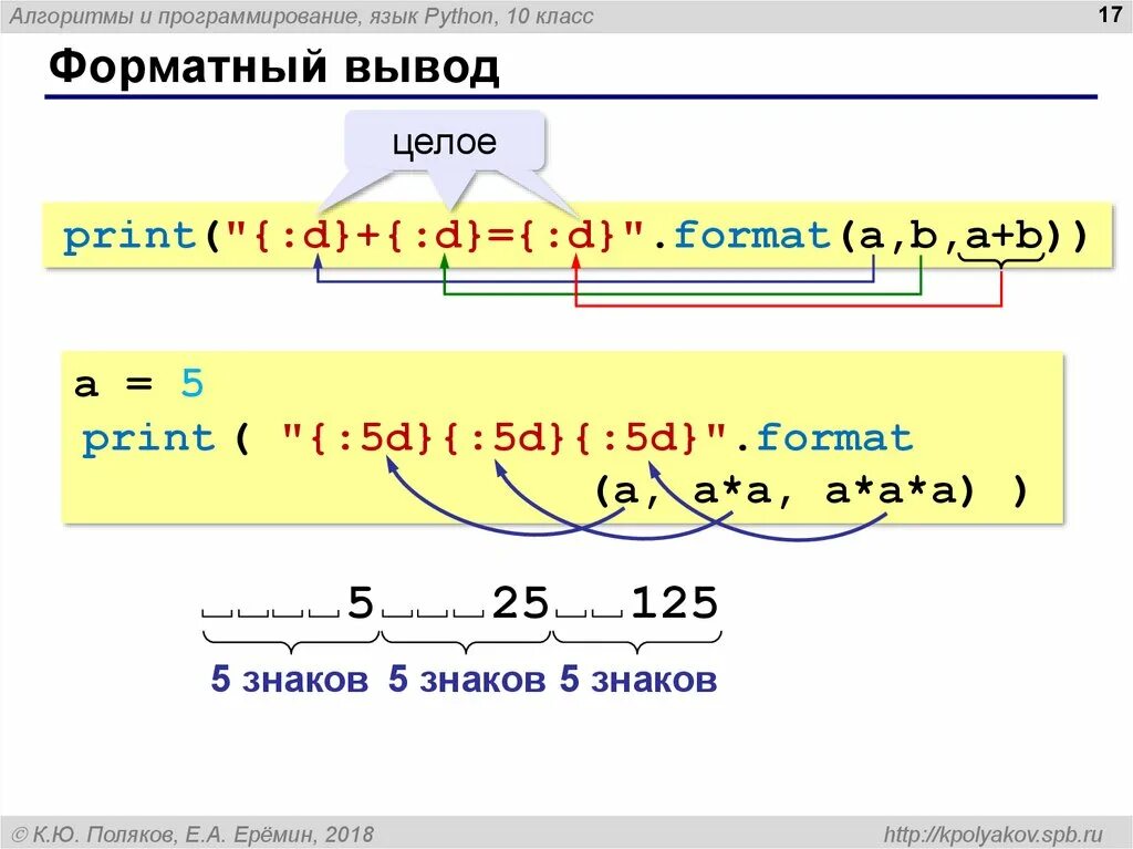 Укажите оператор вывода в python. Питон форматированный вывод чисел. Вывод чисел в питоне. Питон Формат вывода чисел. Форматный вывод числа в питоне.