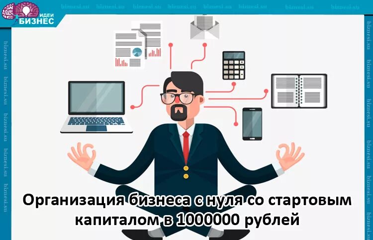 Как организовать бизнес с нуля. Идеи для бизнеса с нуля. Бизнес с нуля идеи бизнес. Бизнес идеи для ИП С нуля. Организовать бизнес с нуля.