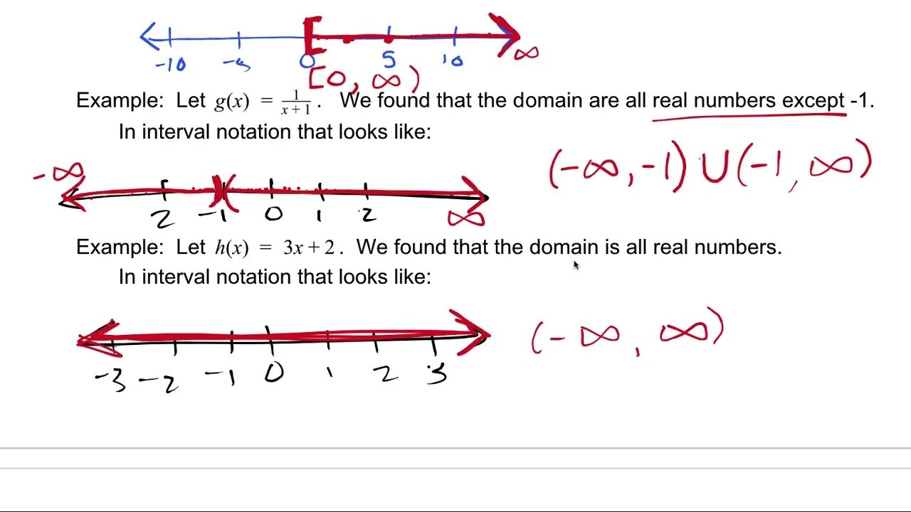 Interval numbers. Interval notation. in interval notation.. real numbers notation. notation fg.