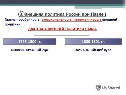 Внешняя политика 1797 1800 главная задача