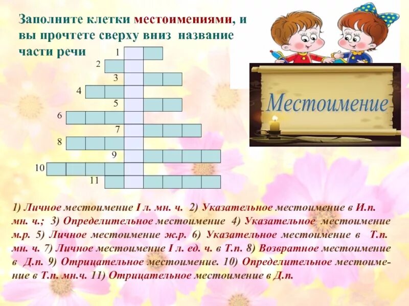 Кроссворд ответы глаголы. Кроссворд части речи 5 класс русский язык с ответами. Кроссворд по русскому языку 6 класс на тему местоимение. Кроссворд части речи 5 класс с ответами. Кроссворд на тему части речи 5 класс.