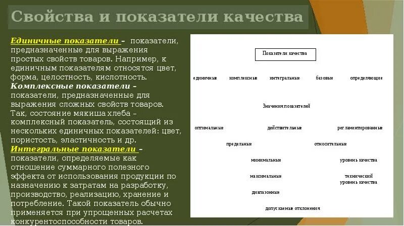 Показатели качества термин. Свойства и показатели качества. свойства и показатели качествакаче. эволюция категории качества. понятие качества товара.