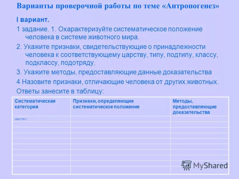 Стадии развития человека. Хомо сапиенс австралопитек эволюция. Антропогенез вариант 1. Человек биологический вид. Антропогенез вариант 1.