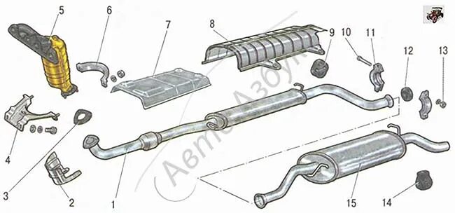 Резонатор выпуска. Система выпуска газов Калина 1118.