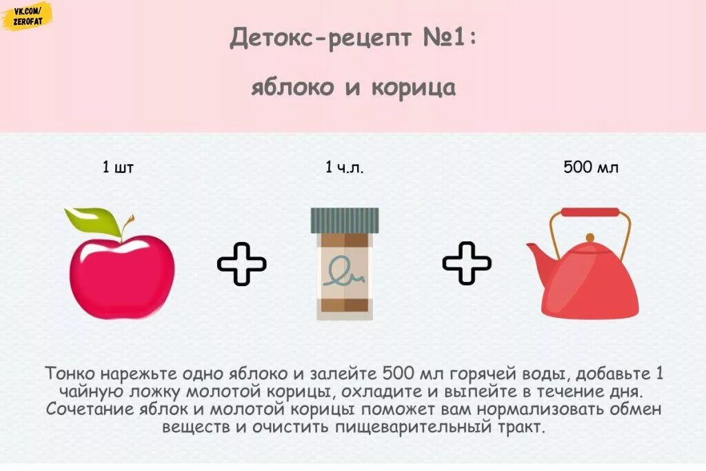 Детокс рецепты. Детокс для похудения рецепты. Детокс коктейли рецепты. Детокс коктейли для похудения рецепты в домашних. Детокс для очищения рецепты