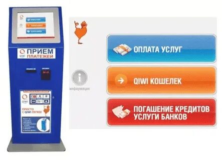 Пополнение карт через терминалы