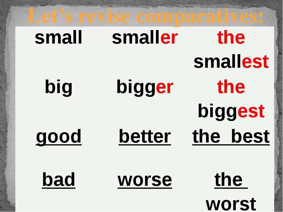 Small smaller the smallest таблица. Small smaller правило. Big bigger the biggest таблица. Small smaller the smallest таблица 4 класс. Wordwall big bigger