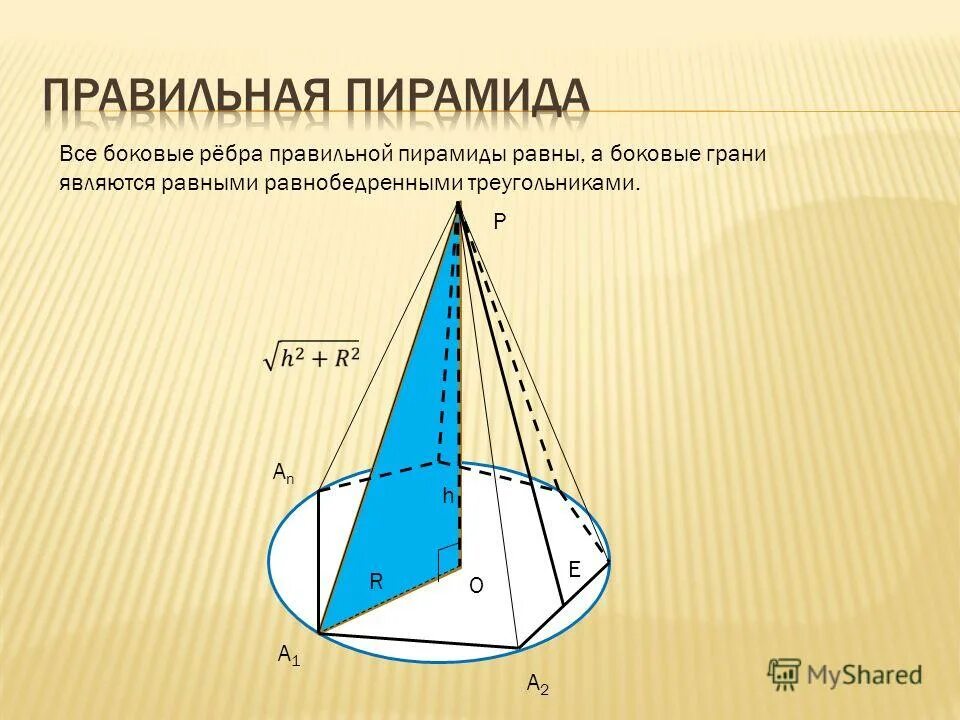 Боковые ребра правильной пирамиды …, а боковые грани являются …. Усечённая треугольная пирамида. Правильная пирамида. Боковые грани правильной пирамиды. Гранями пирамиды являются.