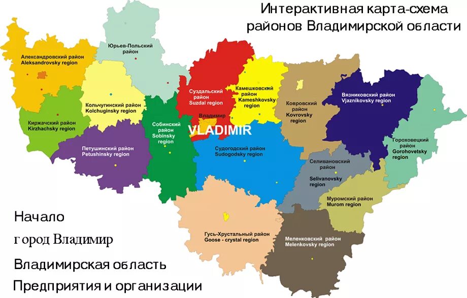 Собинский район муниципальные образования владимирской области