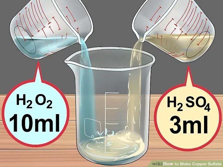 Приготовление 5 раствора кислот. Химический стакан. Сульфат меди и пероксид водорода. Сульфат меди и перекись водорода. Химический стакан с водой.