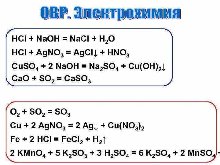 Na so4 hcl. Na Oh 2 HCL. Взаимодействие AG С HCL. Na Oh. AG+HCL разб.