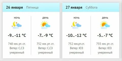 Погода в ах