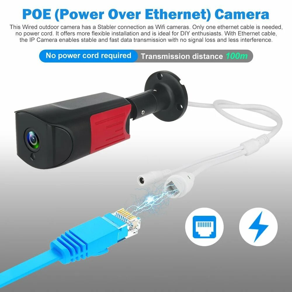 Уличные камеры poe. IP камера POE. Ethernet для POE камеры. Ip20mb3-m-POE. Уличная IP POE камера. WIFI кабель Ethernet для IP камеры видеонаблюдения.