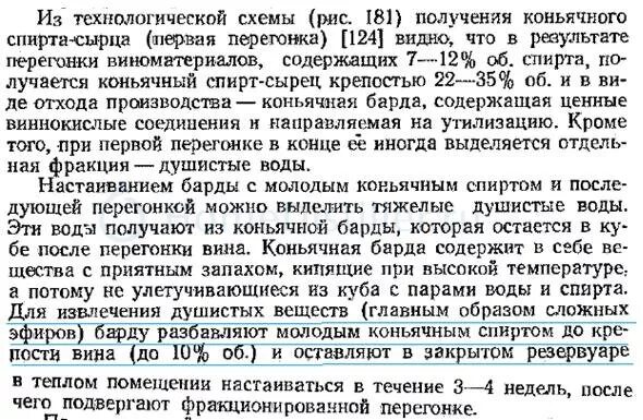 Сколько отбирать голов с 1. Сколько голов с 15 литров браги отбирать. барда после перегонки. сколько отбирать голов с 1 кг сахара.