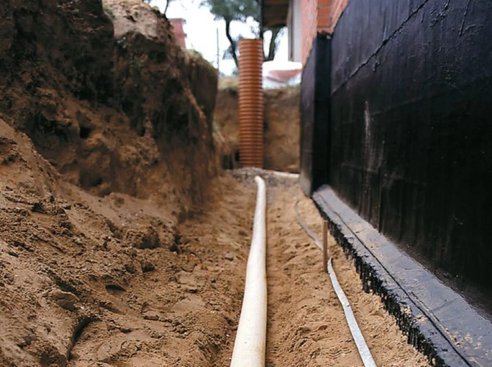 Уровень дренажа. Дренаж верховодки. Дренаж на дачном участке. Уровень дренажа. Уровень дренажа.