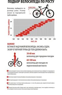 Советы по выбору велосипедных маршрутов