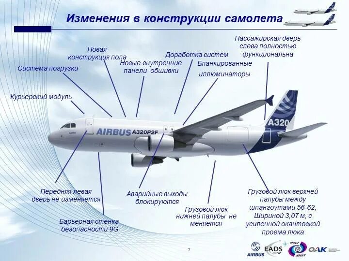 Как называется га