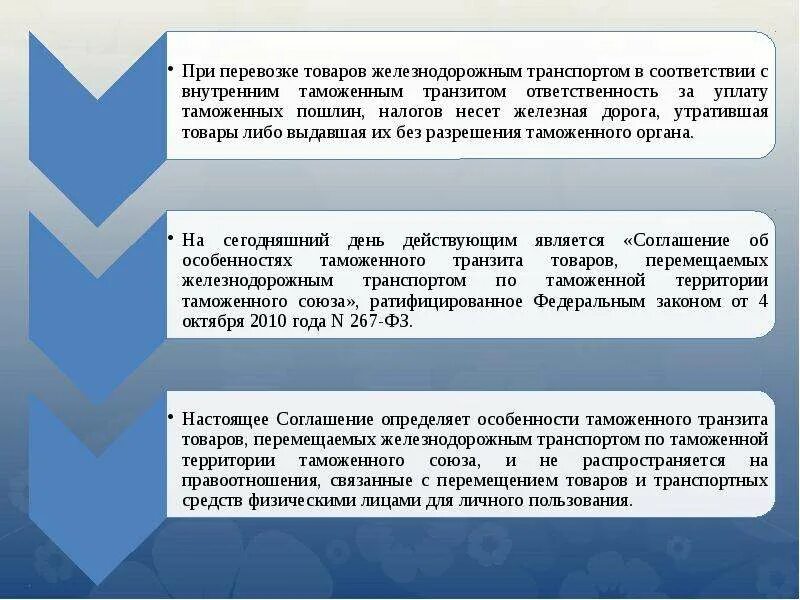 Особенности перемещения через таможенную границу. Порядок перемещения товаров через таможенную границу схема. Особенности перемещения товаров через таможенную границу ЕАЭС. Особенности перемещения товаров.