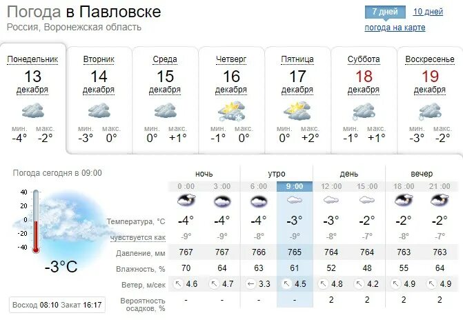 Погода декабрь 2025 петербург. Температура павловск воронежской области сегодня. какая погода на неделю в воронежской обл. погода на 2 недели в воронеже и воронежской области. какая погода завтра воронежский обл.