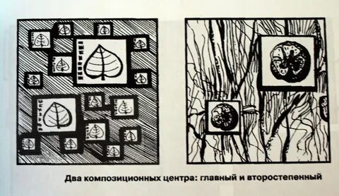 2 композиционного центра