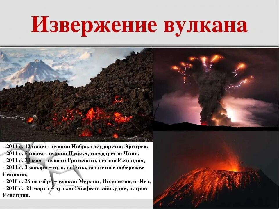 5 самых больших вулканов. Описание извержения вулкана. Примеры извержения вулканов. Самые крупнейшие извержения. Сообщение о извержении вулкана.