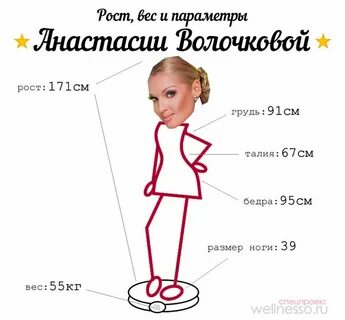 Таблица роста и веса для балерин